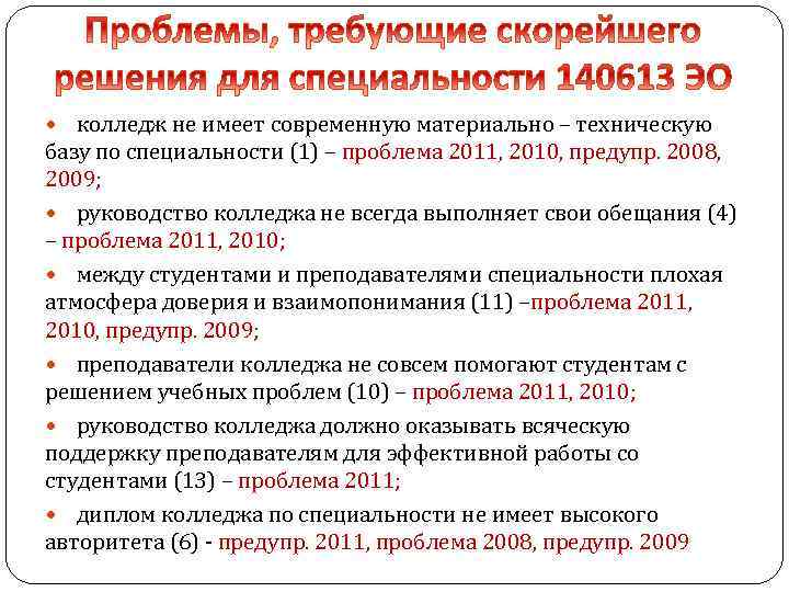колледж не имеет современную материально – техническую базу по специальности (1) – проблема 2011,