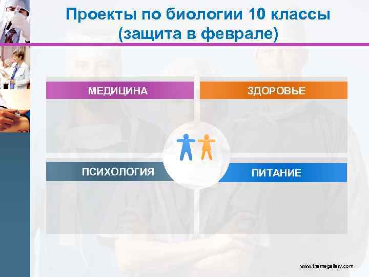 Проекты по биологии 10 классы (защита в феврале) МЕДИЦИНА ЗДОРОВЬЕ. ПСИХОЛОГИЯ ПИТАНИЕ www. themegallery.