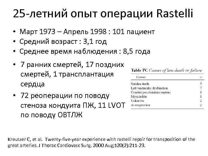 25‐летний опыт операции Rastelli • Март 1973 – Апрель 1998 : 101 пациент •