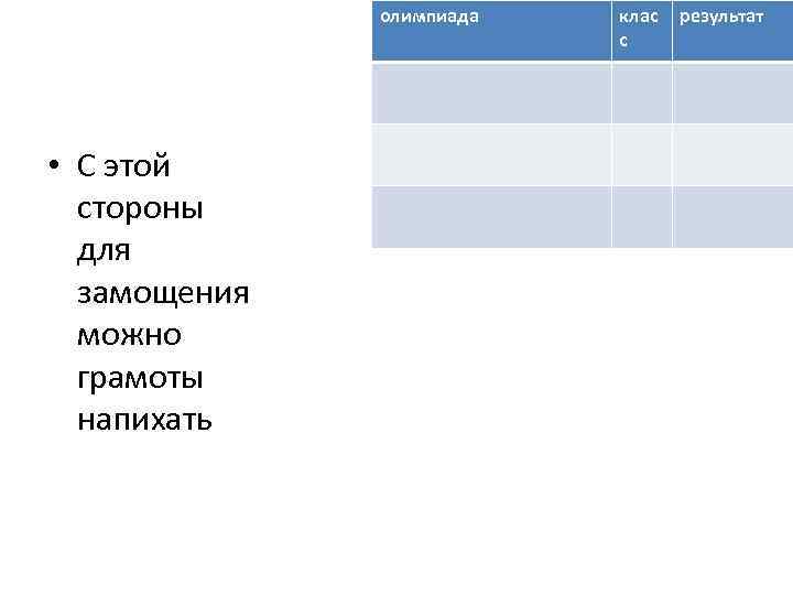 олимпиада • С этой стороны для замощения можно грамоты напихать клас с результат 