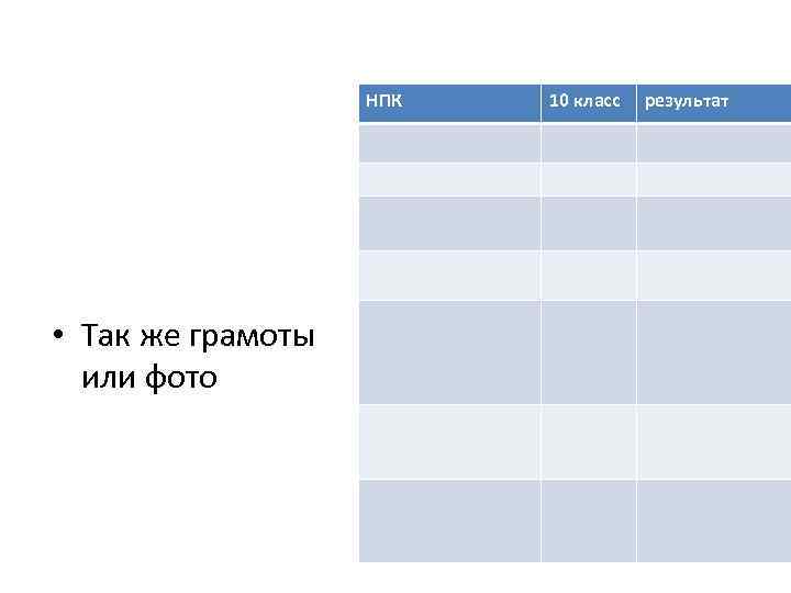 НПК • Так же грамоты или фото 10 класс результат 