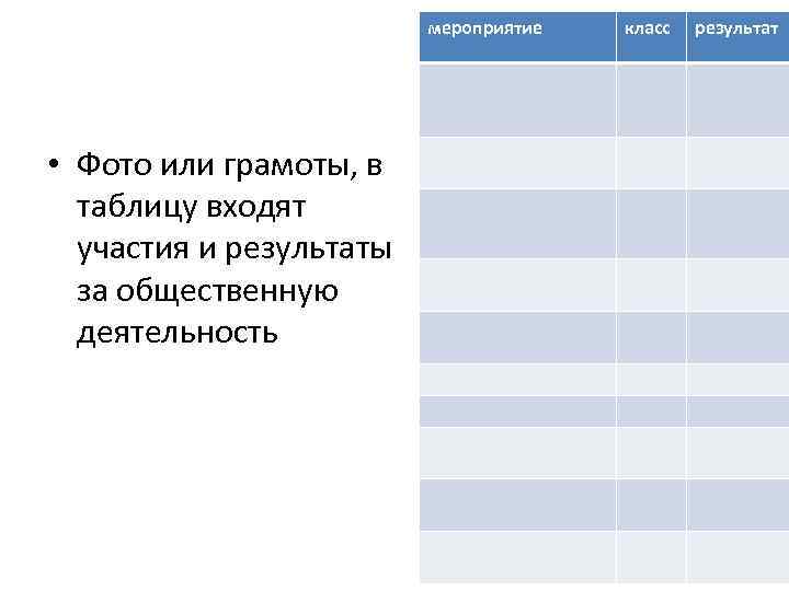 мероприятие • Фото или грамоты, в таблицу входят участия и результаты за общественную деятельность