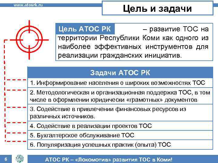 www. atosrk. ru Цель и задачи Цель АТОС РК – развитие ТОС на территории