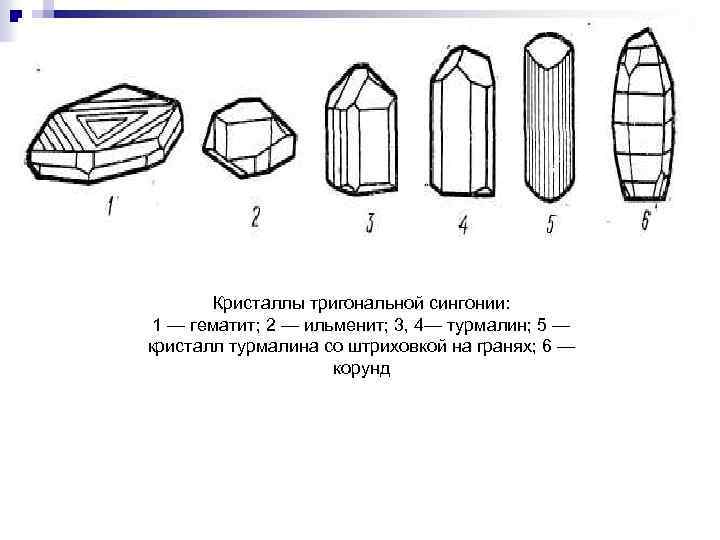 Тригональная сингония. Моноклинная сингония форма кристаллов. Минералы триклинной сингонии. Гематит тригональная сингония. Кристаллы ромбической сингонии.