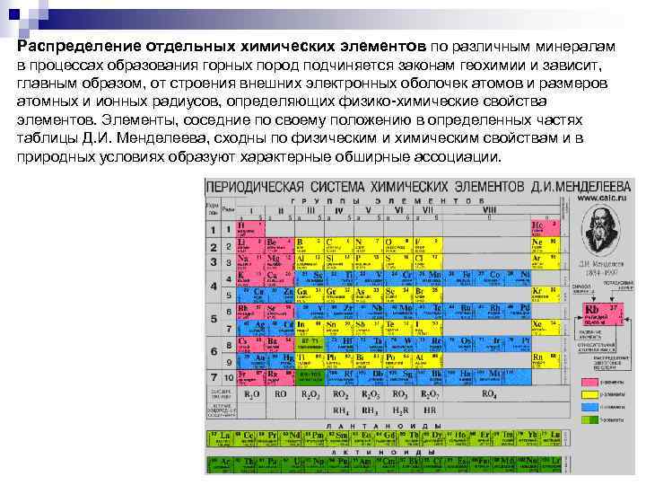Строение периодической системы химических элементов. Распределение химических элементов. Образование химических элементов. Принципы распределения химических элементов. Таблица образования химия.