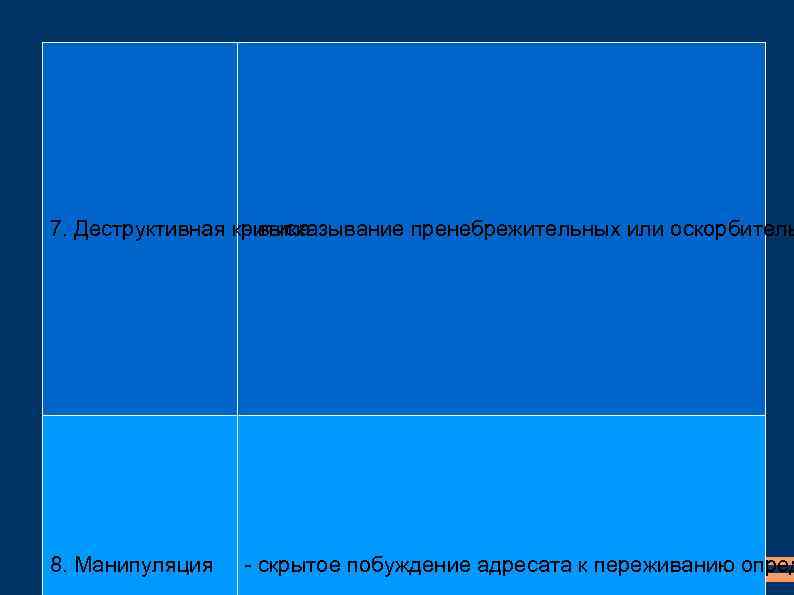 7. Деструктивная критика - высказывание пренебрежительных или оскорбитель 8. Манипуляция - скрытое побуждение адресата