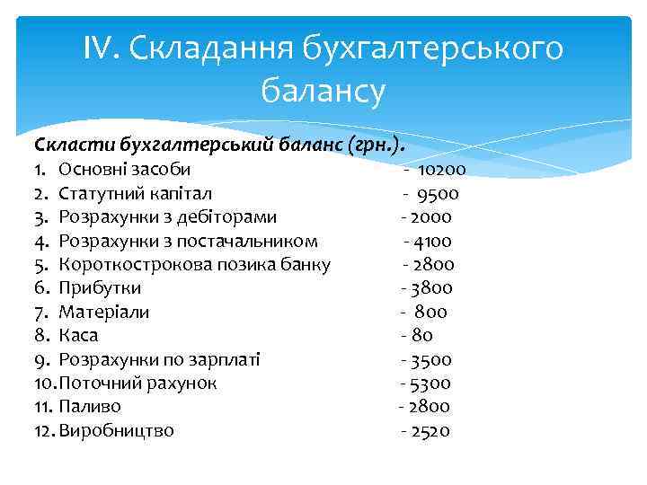 IV. Складання бухгалтерського балансу Скласти бухгалтерський баланс (грн. ). 1. Основні засоби 2. Статутний