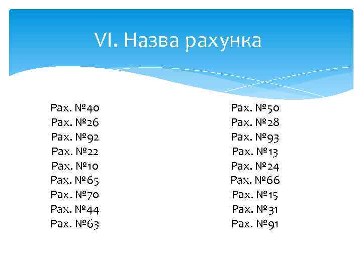 VІ. Назва рахунка Рах. № 40 Рах. № 26 Рах. № 92 Рах. №