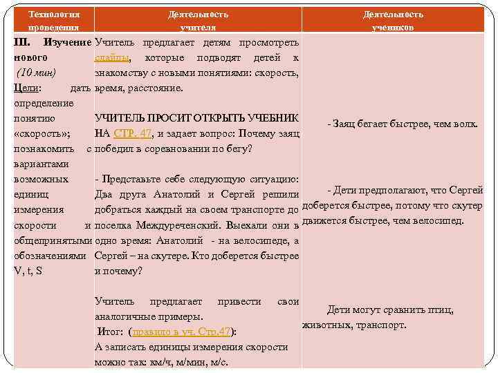 Технология проведения Деятельность учителя Деятельность учеников III. Изучение Учитель предлагает детям просмотреть нового слайды,
