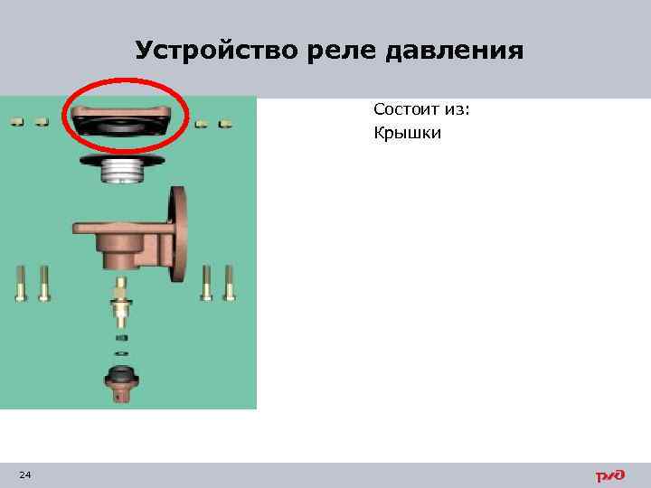  Устройство реле давления Состоит из: Крышки 24 