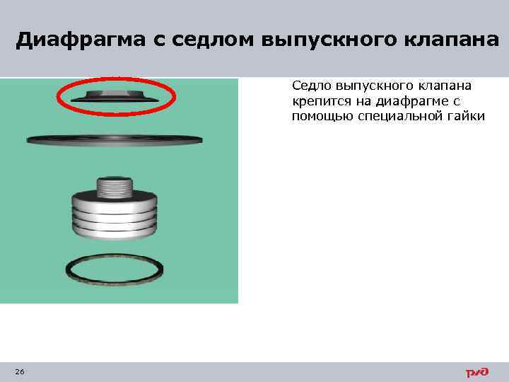  Диафрагма с седлом выпускного клапана Седло выпускного клапана крепится на диафрагме с помощью