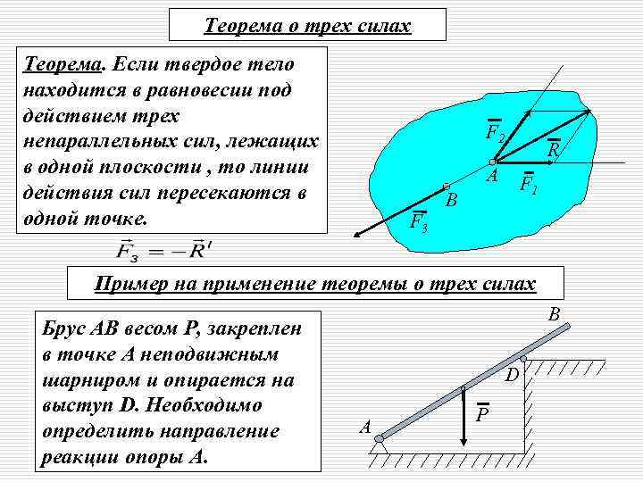 Теорема о трех силах Теорема. Если твердое тело находится в равновесии под действием трех