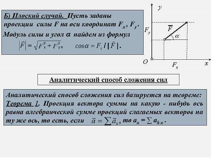 По какой формуле можно определить проекцию