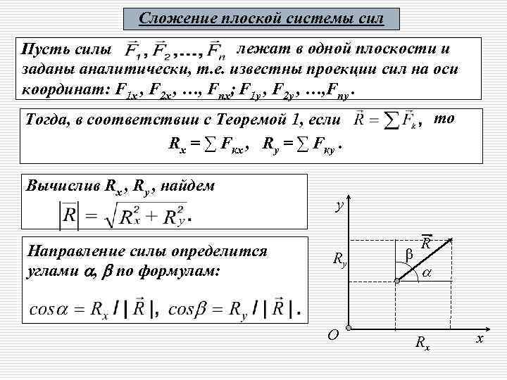 Проекция силы на ось на плоскость