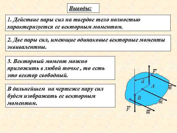 Выводы: 1. Действие пары сил на твердое тело полностью характеризуется ее векторным моментом. 2.