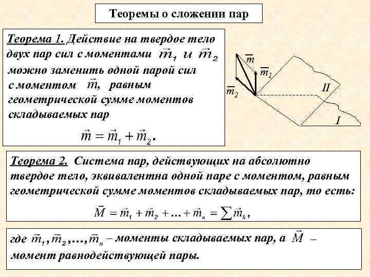 Теоремы о сложении пар Теорема 1. Действие на твердое тело двух пар сил с