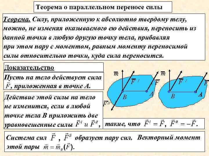 Теорема о параллельном переносе силы Теорема. Силу, приложенную к абсолютно твердому телу, можно, не