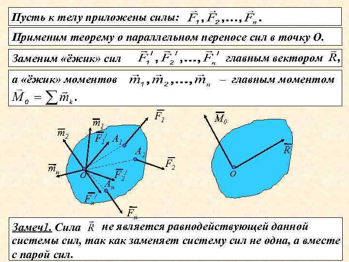Пусть к телу приложены силы: Применим теорему о параллельном переносе сил в точку О.