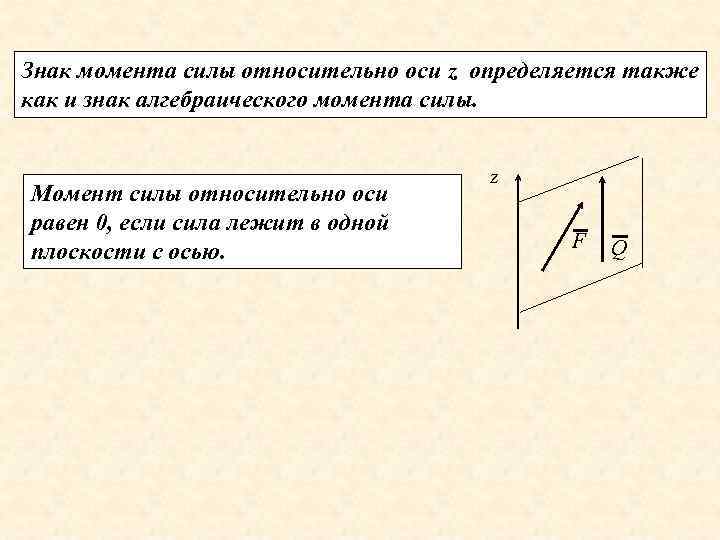 Знаки моментов сил относительно точки