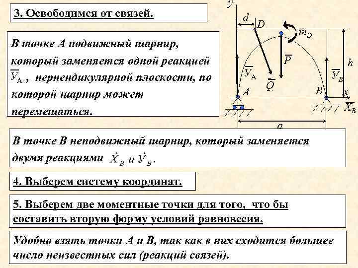 3. Освободимся от связей. В точке А подвижный шарнир, который заменяется одной реакцией УА