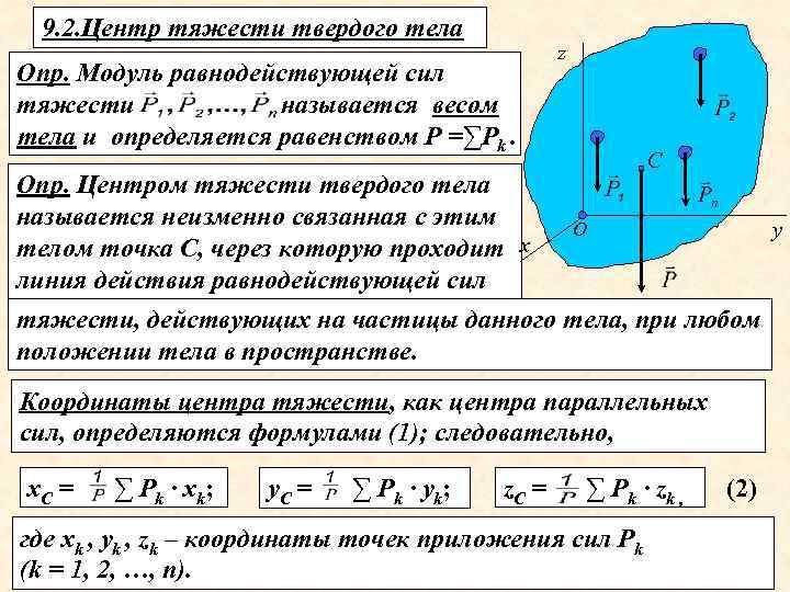 Модуль равнодействующей