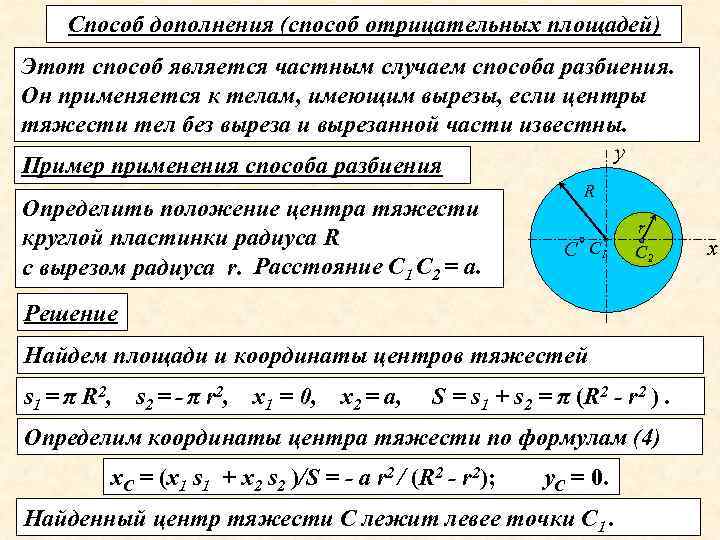 Способ дополнения (способ отрицательных площадей) Этот способ является частным случаем способа разбиения. Он применяется