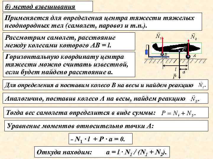 б) метод взвешивания Применяется для определения центра тяжести тяжелых неоднородных тел (самолет, паровоз и