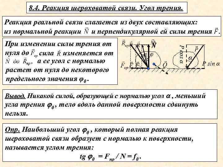 8. 4. Реакция шероховатой связи. Угол трения. Реакция реальной связи слагается из двух составляющих: