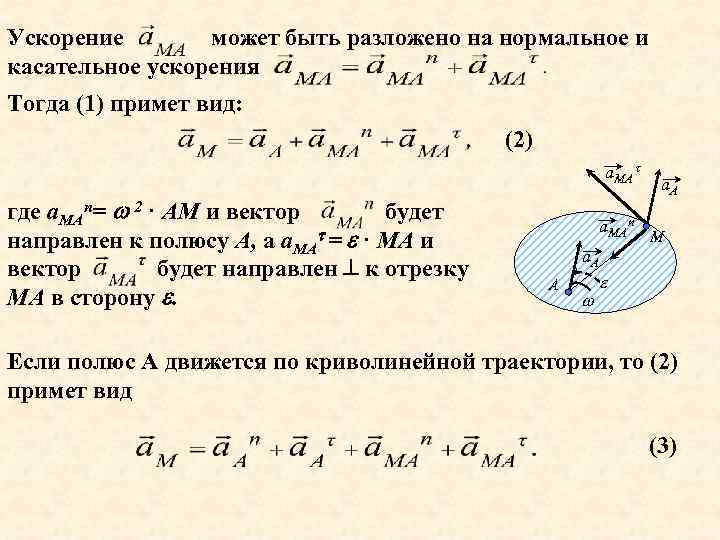 может быть разложено на нормальное и Ускорение касательное ускорения Тогда (1) примет вид: (2)