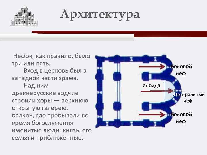 Архитектура Нефов, как правило, было три или пять. Вход в церковь был в западной