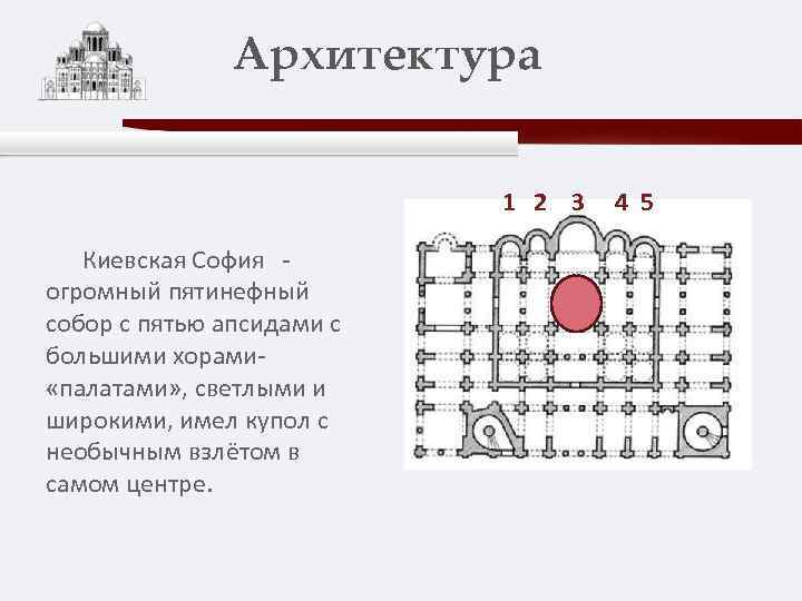 Архитектура 1 2 3 Киевская София огромный пятинефный собор с пятью апсидами с большими