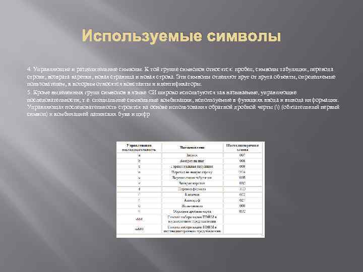 Используемые символы 4. Управляющие и разделительные символы. К той группе символов относятся: пробел, символы