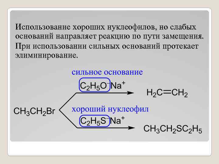 Использование хороших нуклеофилов, но слабых оснований направляет реакцию по пути замещения. При использовании сильных