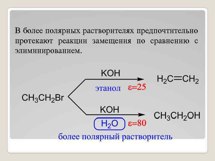 В более полярных растворителях предпочтительно протекают реакции замещения по сравнению с элиминированием. 