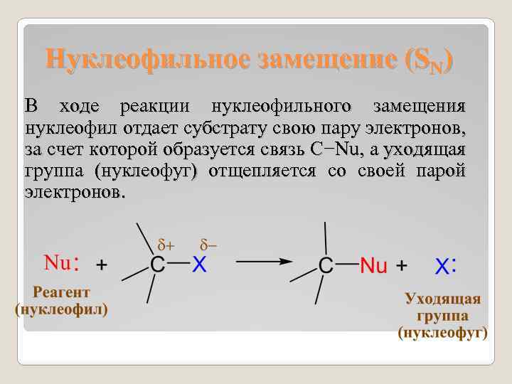 Какая частица образуется в ходе реакции. SN замещение нуклеофильное замещение. Нуклеофильное замещение ароматических соединений механизм реакции. Нуклеофильное замещение sn2. Механизм реакции нуклеофильного замещения sn2.