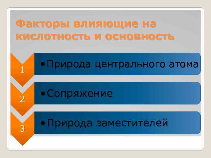 Факторы влияющие на кислотность и основность 1 2 3 • Природа центрального атома •