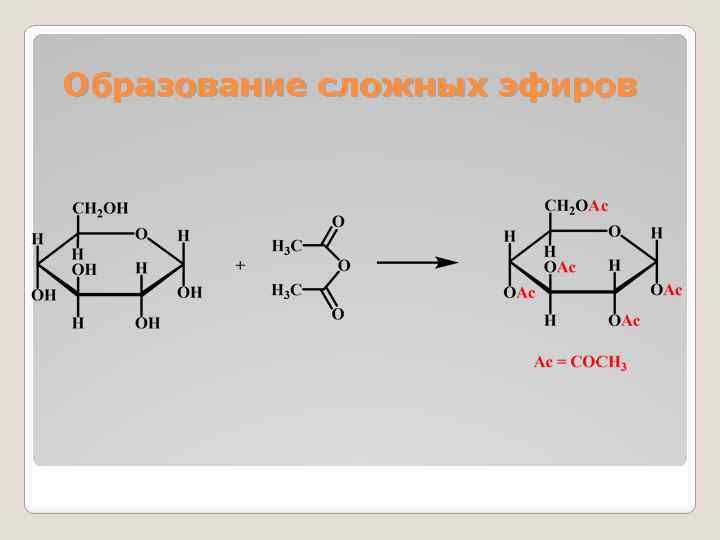 Образование сложных эфиров 