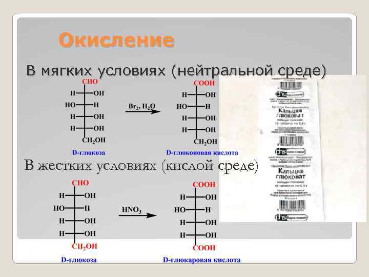 Глюкаровая кислота