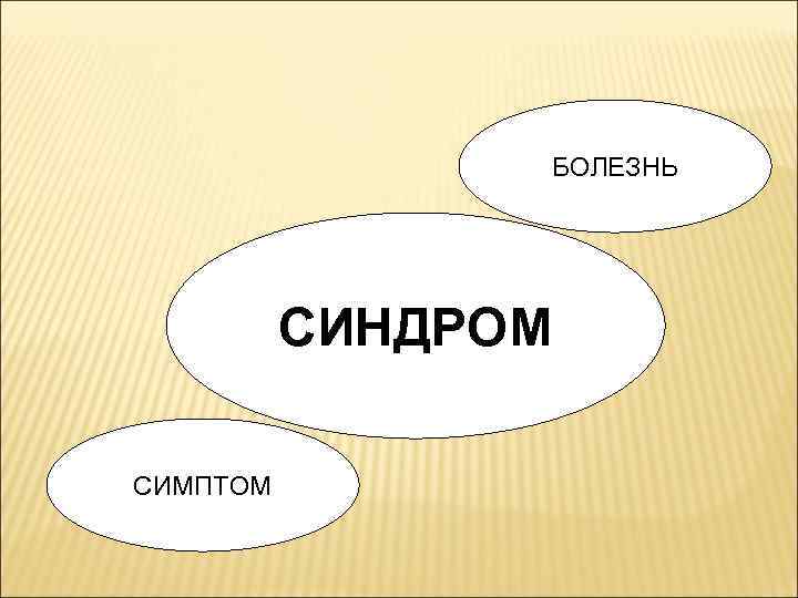 БОЛЕЗНЬ СИНДРОМ СИМПТОМ 