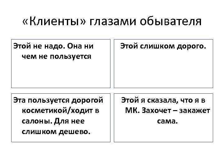  «Клиенты» глазами обывателя Этой не надо. Она ни чем не пользуется Этой слишком