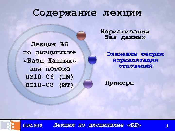 Содержание лекции Лекция № 6 по дисциплине «Базы Данных» для потока ПЭ 10 -06