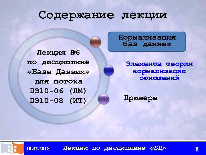 Содержание лекции Лекция № 6 по дисциплине «Базы Данных» для потока ПЭ 10 -06