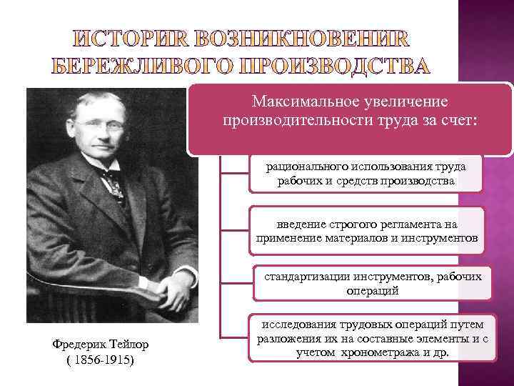 Максимальное увеличение производительности труда за счет: рационального использования труда рабочих и средств производства введение