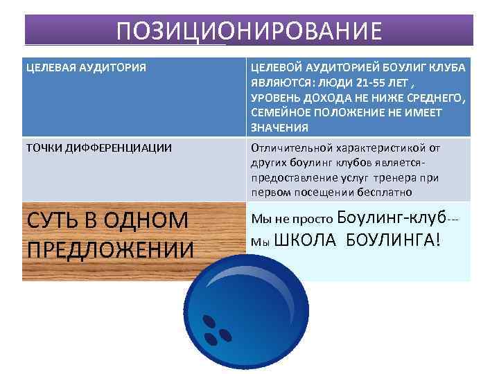 Кто является целевой аудиторией проекта