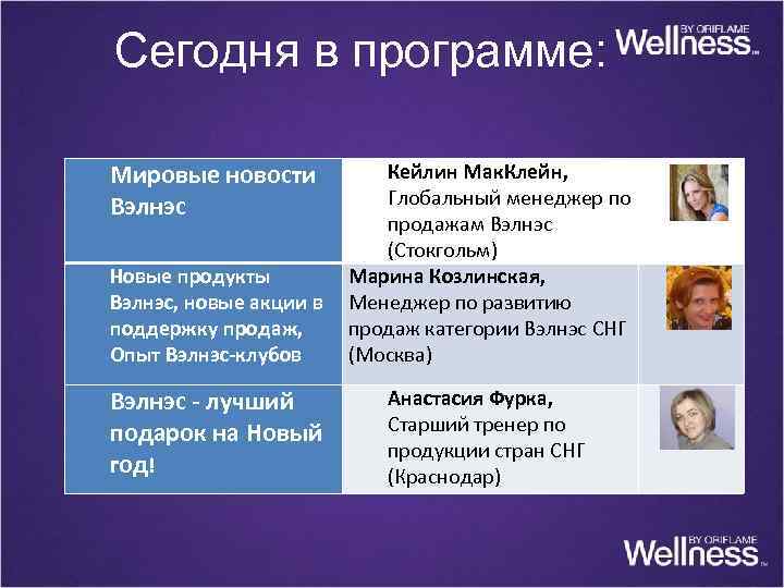 Сегодня в программе: Мировые новости Вэлнэс Новые продукты Вэлнэс, новые акции в поддержку продаж,