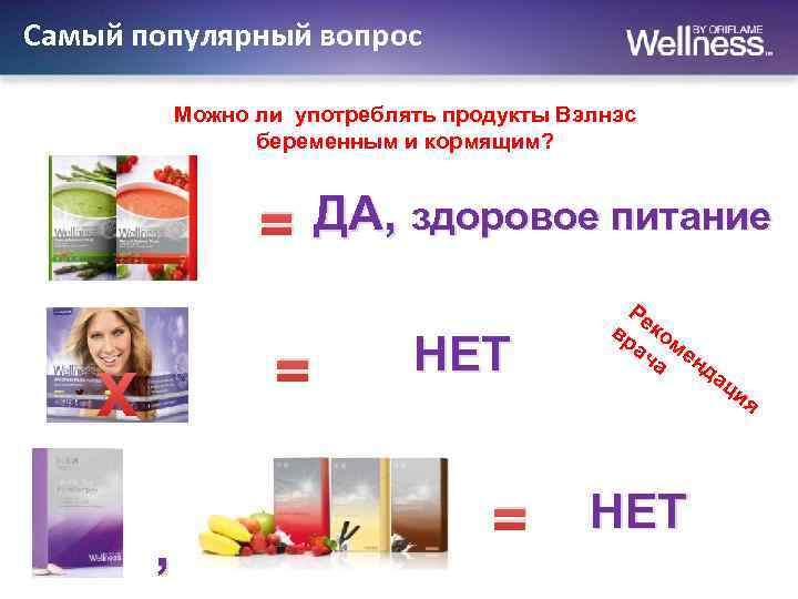 Самый популярный вопрос Можно ли употреблять продукты Вэлнэс беременным и кормящим? = ДА, здоровое