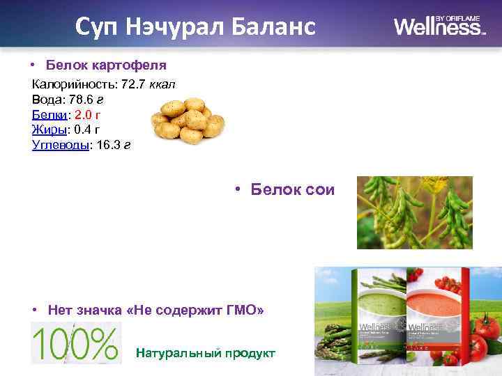 Суп Нэчурал Баланс • Белок картофеля Калорийность: 72. 7 ккал Вода: 78. 6 г