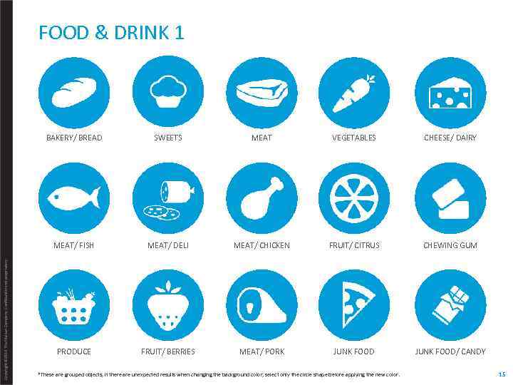 FOOD & DRINK 1 SWEETS MEAT VEGETABLES CHEESE/ DAIRY MEAT/ FISH Copyright © 2014