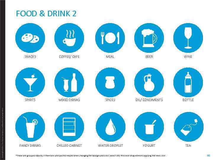 FOOD & DRINK 2 COFFEE/ CAFE MEAL BEER WINE SPIRITS Copyright © 2014 The