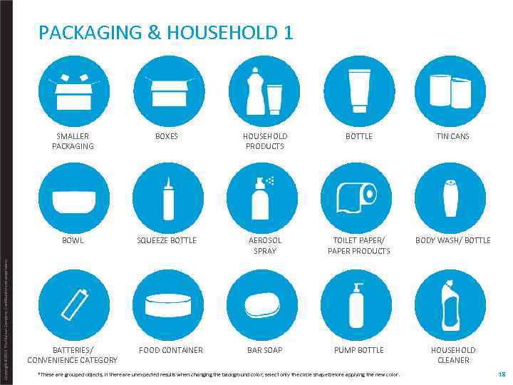 PACKAGING & HOUSEHOLD 1 BOXES HOUSEHOLD PRODUCTS BOTTLE TIN CANS BOWL Copyright © 2014
